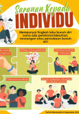 Let's Talk Minda Sihat - Saranan Kepada Individu